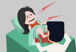 引产视频,真实视频背后的医学真相